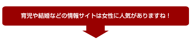 育児や結婚などの情報サイトは女性に人気がありますね!