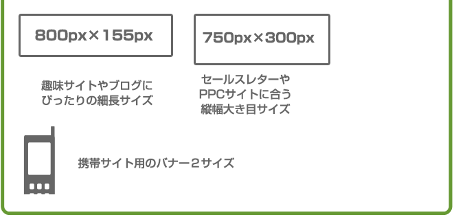 800ピクセル×155ピクセル、750ピクセル×300ピクセル、携帯サイトサイズ